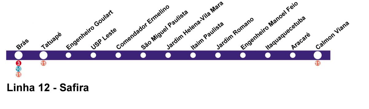 Kort over CPTM São Paulo - Linie 12 - Sapphire