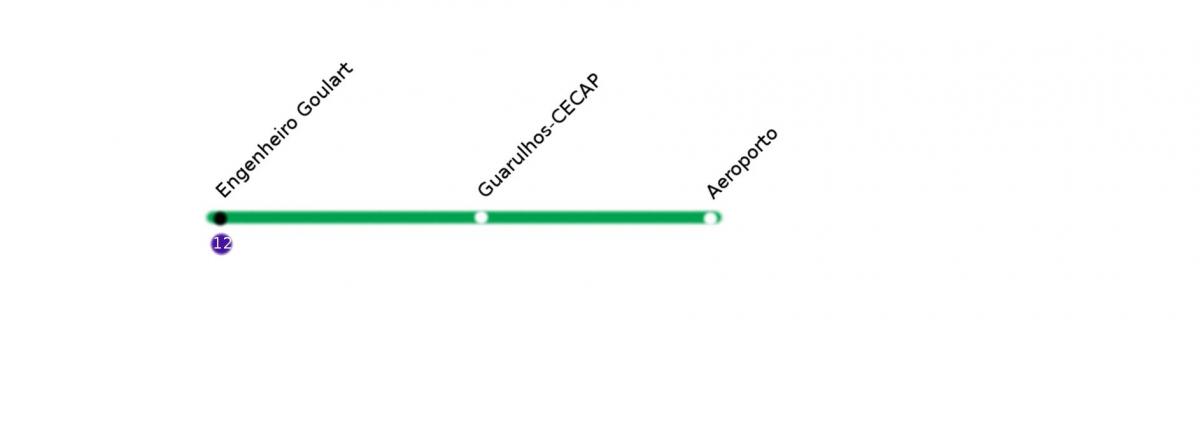 Kort over CPTM São Paulo - Linje 13 - Jade