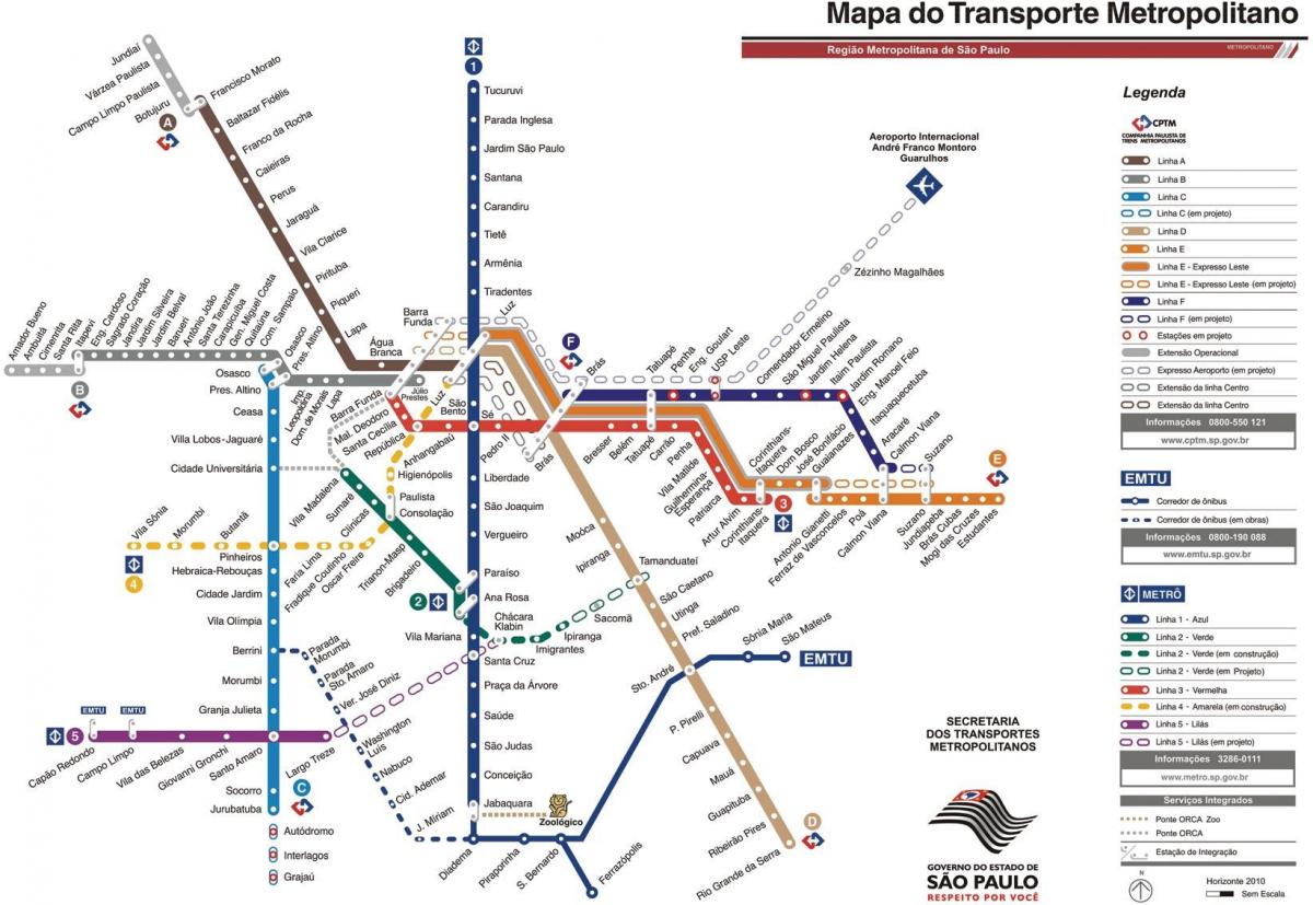 Kort over metropolitan transport af São Paulo