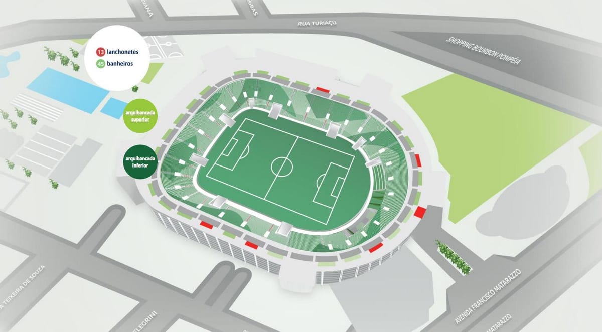Kort over Allianz Parque - Øvre langsiden