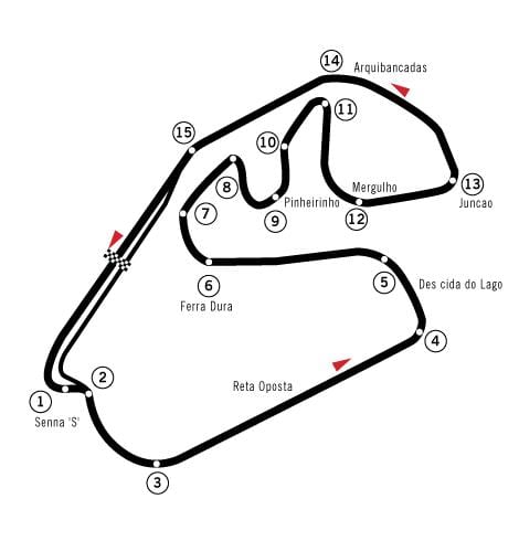 Kort over Autodromo José Carlos Pace