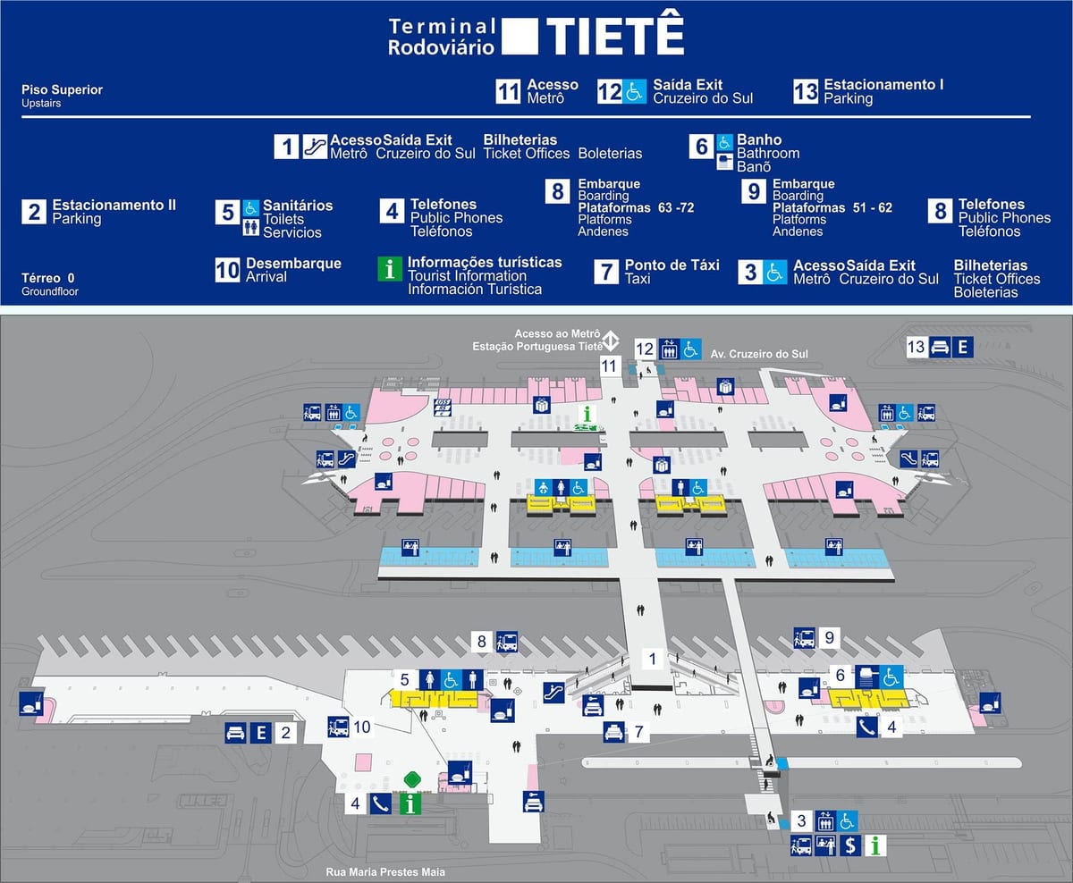 Kort bus terminal Tietê - øverste etage