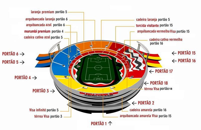 Kort over Cícero-Pompeu-de-Toledo stadion