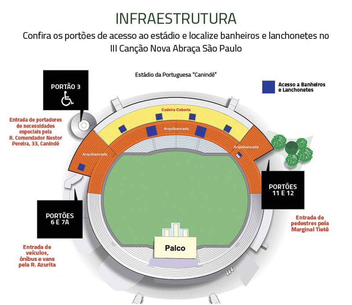 Kort over Canindé São Paulo stadion