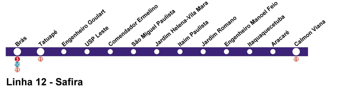 Kort over CPTM São Paulo - Linie 12 - Sapphire