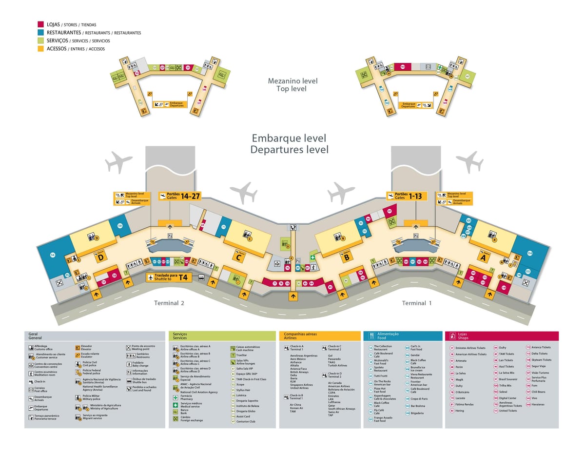 Kort af international lufthavn i São Paulo-Guarulhos