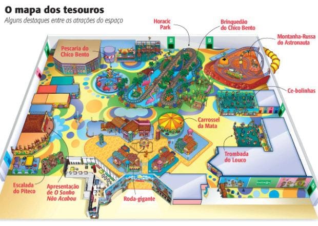 Kort Monica São Paulo park