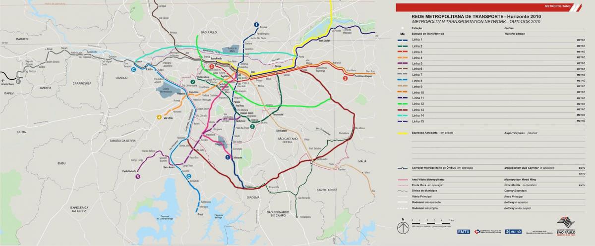 Kort over netværk transport São Paulo