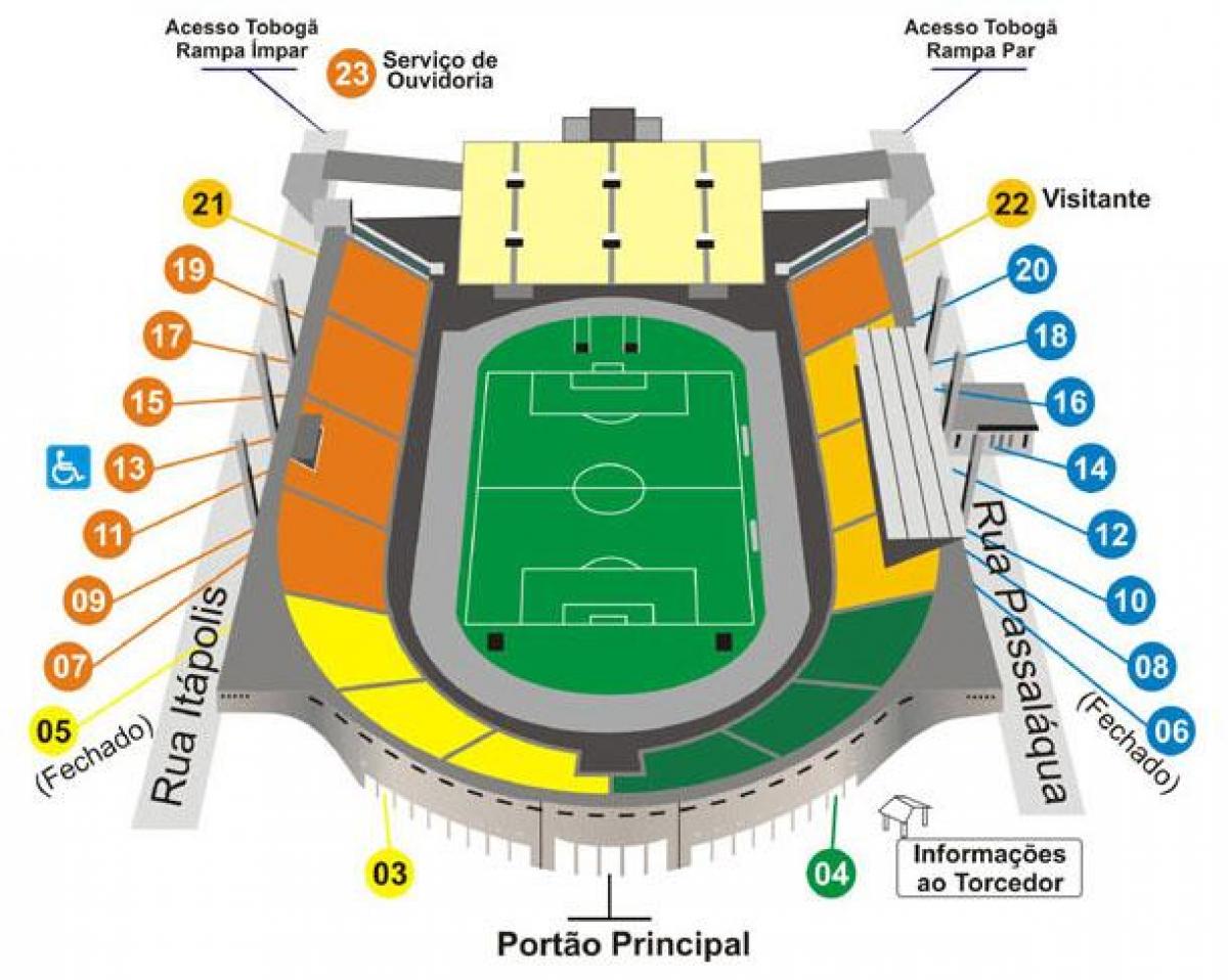 Kort over Pacaembu São Paulo stadion