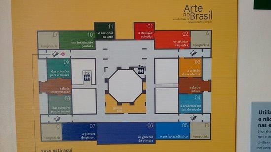 Kort over pinacoteca i Staten São Paulo