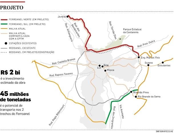 Kort over São Paulo Ferroanel