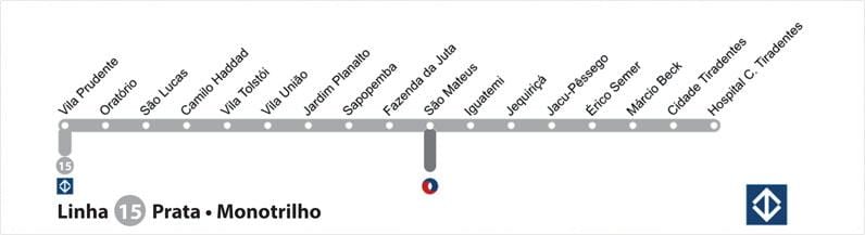 Kort over São Paulo monorail - Linie 15 - Sølv
