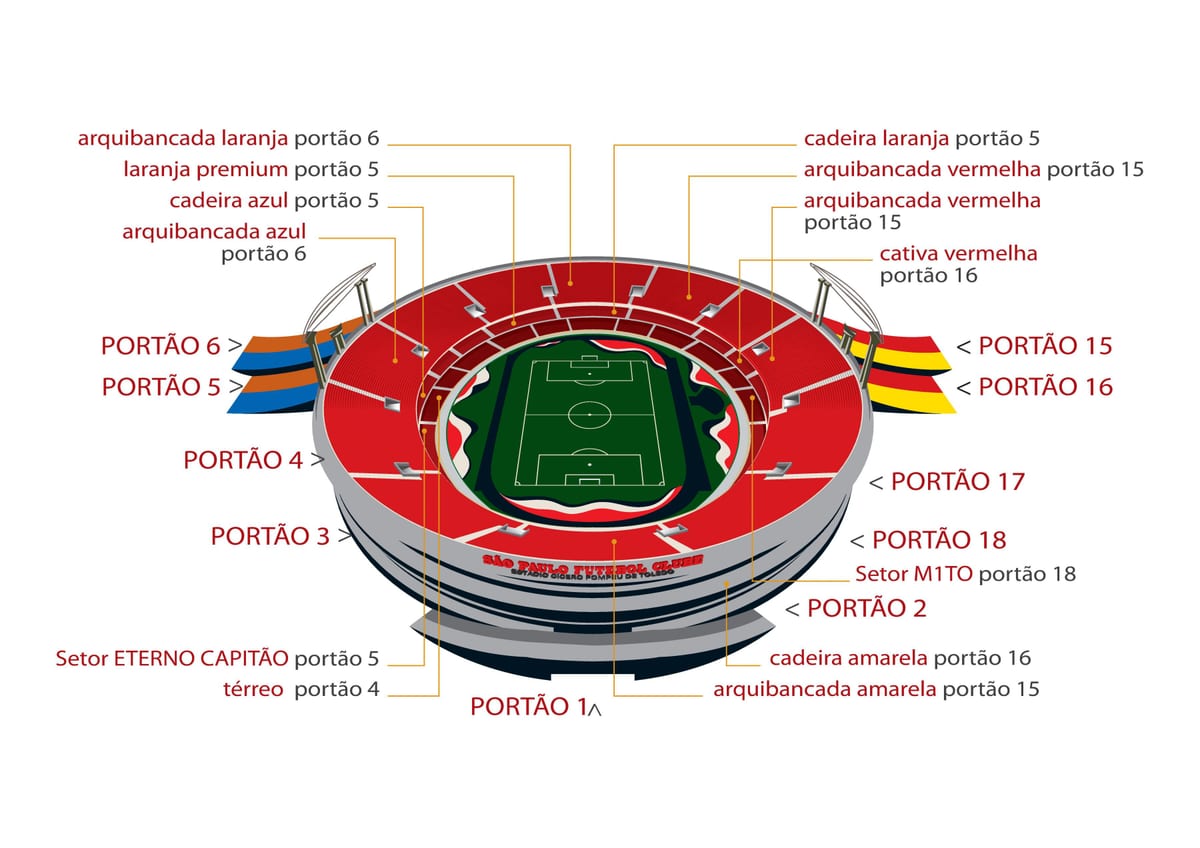 Kort over São Paulo Morumbi stadion
