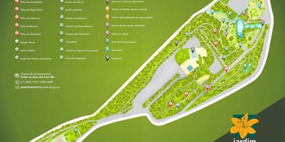 Kort over botanisk have Jundiaí