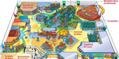 Kort Monica São Paulo park