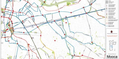 Kort over Mooca São Paulo - Offentlig transport