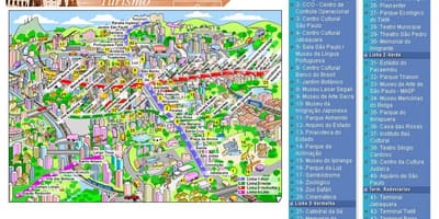 Kort over São Paulo attraktioner