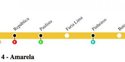 Kort over São Paulo metro - Line 4 - Gul